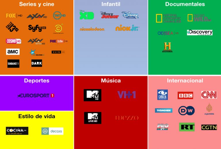 Orange TV Cine y Series amplía su oferta de entretenimiento con nuevos canales Pop tv
