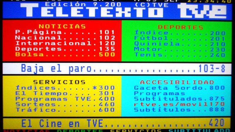 El mítico Teletexto